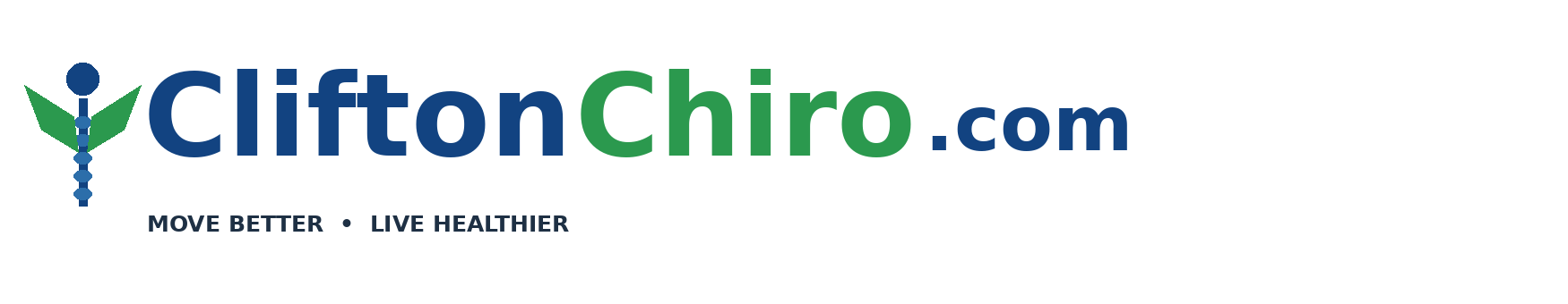 CliftonChiro.com